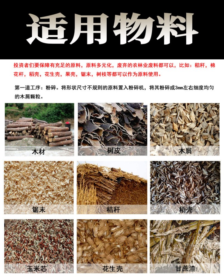 什么是節(jié)能木炭機(jī)？